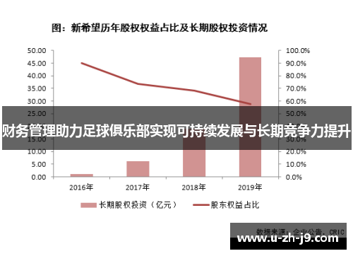 财务管理助力足球俱乐部实现可持续发展与长期竞争力提升 财务管理助力足球俱乐部实现可持续发展与长期竞争力提升