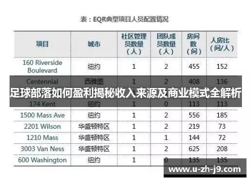足球部落如何盈利揭秘收入来源及商业模式全解析