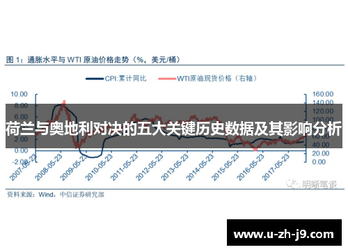 荷兰与奥地利对决的五大关键历史数据及其影响分析