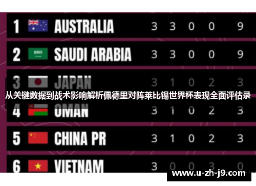 从关键数据到战术影响解析佩德里对阵莱比锡世界杯表现全面评估录