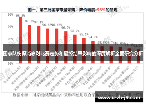 国家队伤停消息对比赛走势和最终结果影响的深度解析全面研究分析