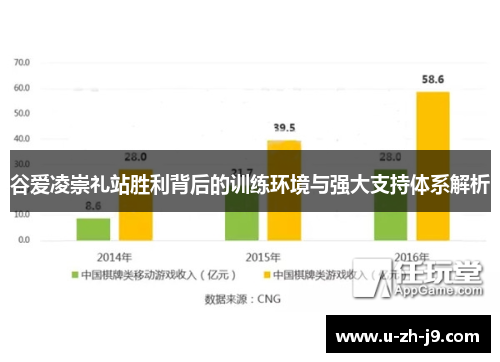 谷爱凌崇礼站胜利背后的训练环境与强大支持体系解析