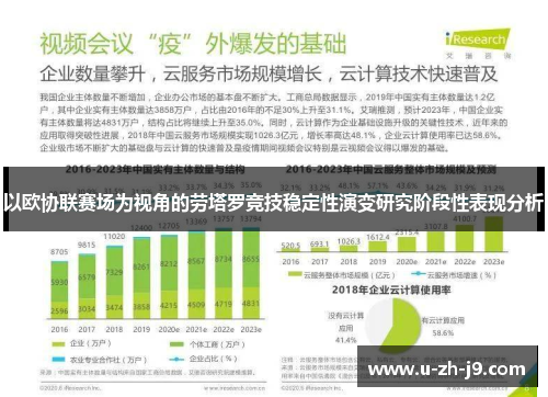 以欧协联赛场为视角的劳塔罗竞技稳定性演变研究阶段性表现分析