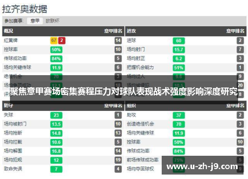 聚焦意甲赛场密集赛程压力对球队表现战术强度影响深度研究 聚焦意甲赛场密集赛程压力对球队表现战术强度影响深度研究