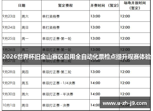 2026世界杯旧金山赛区启用全自动化票检点提升观赛体验 2026世界杯旧金山赛区启用全自动化票检点提升观赛体验